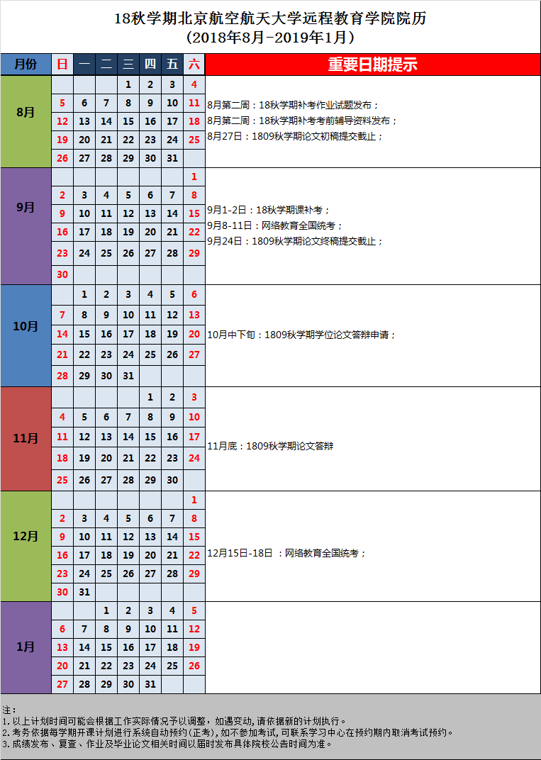 18秋學(xué)期北京航空航天大學(xué)遠程教育學(xué)院院歷