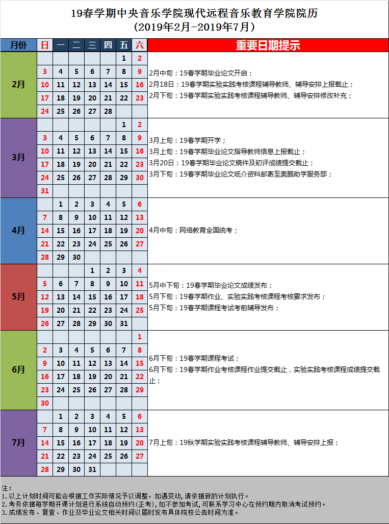 2019年中央音樂(lè)學(xué)院專升本介紹