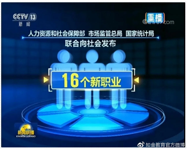 16個(gè)新職業(yè)誕生，有你的專業(yè)嗎？