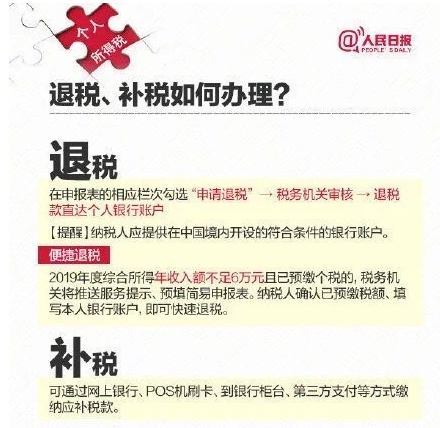 多省恢復(fù)個稅APP匯算清繳功能，繼續(xù)教育提升學(xué)歷能申請退稅么？