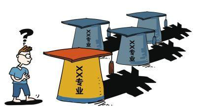 大學(xué)選專業(yè)，只要明白4個(gè)檔次，3個(gè)原則，基本不會(huì)有太大的問題